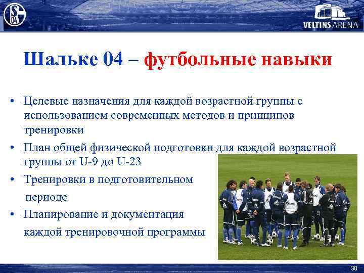 Шальке 04 – футбольные навыки • Целевые назначения для каждой возрастной группы с использованием