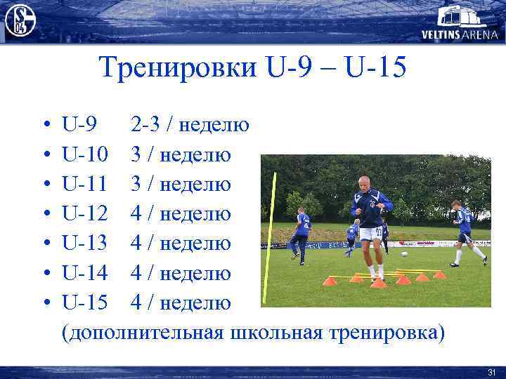 Тренировки U-9 – U-15 • • U-9 2 -3 / неделю U-10 3 /