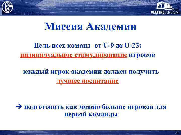 Миссия Академии Цель всех команд от U-9 до U-23: индивидуальное стимулирование игроков каждый игрок