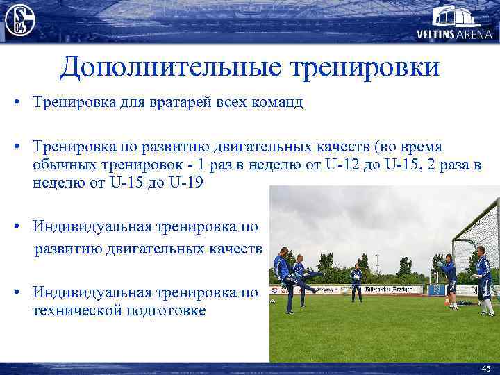 Дополнительные тренировки • Тренировка для вратарей всех команд • Тренировка по развитию двигательных качеств