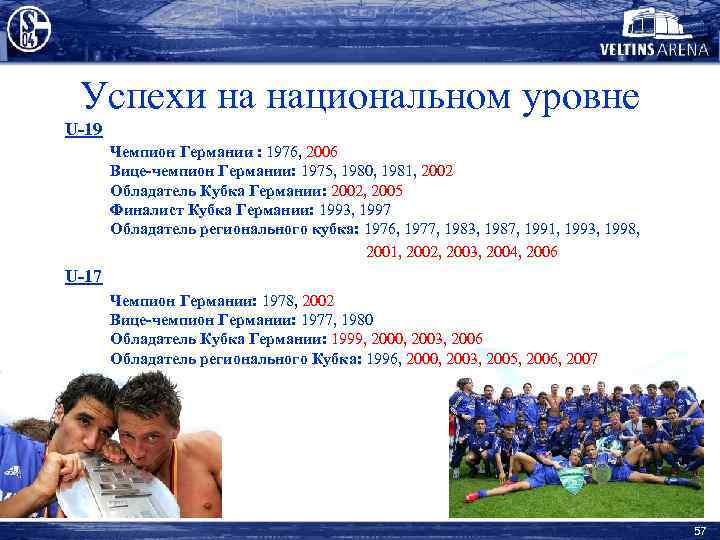 Успехи на национальном уровне U-19 Чемпион Германии : 1976, 2006 Вице-чемпион Германии: 1975, 1980,