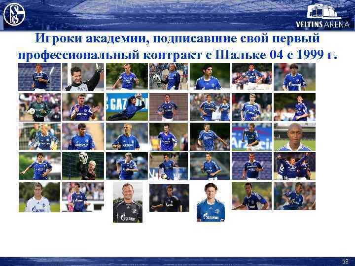 Игроки академии, подписавшие свой первый профессиональный контракт с Шальке 04 с 1999 г. 58