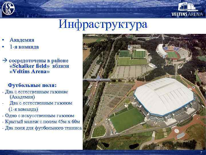 Инфраструктура • Академия • 1 -я команда сосредоточены в районе «Schalker field» вблизи «Veltins