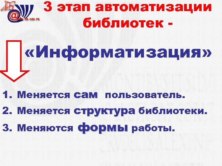 3 этап автоматизации библиотек - «Информатизация» 1. Меняется сам пользователь. 2. Меняется структура библиотеки.