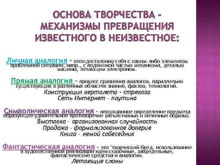 ОСНОВА ТВОРЧЕСТВА МЕХАНИЗМЫ ПРЕВРАЩЕНИЯ ИЗВЕСТНОГО В НЕИЗВЕСТНОЕ: Личная аналогия - отождествление себя с каким-либо