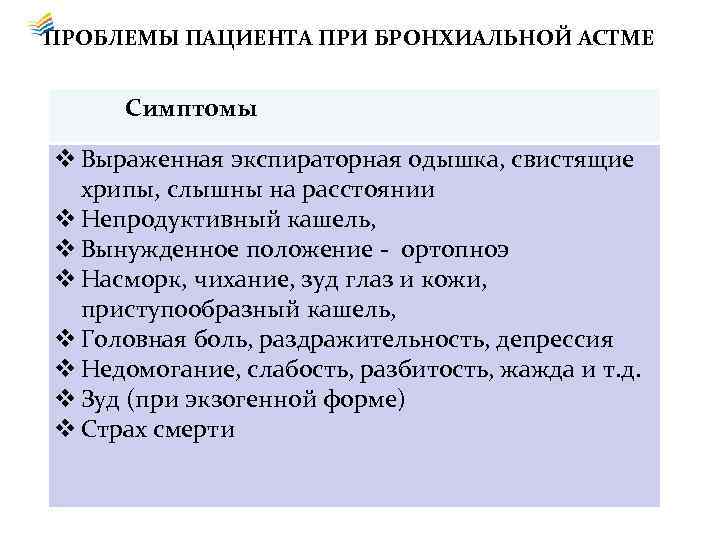 ПРОБЛЕМЫ ПАЦИЕНТА ПРИ БРОНХИАЛЬНОЙ АСТМЕ Симптомы Выраженная экспираторная одышка, свистящие хрипы, слышны на расстоянии