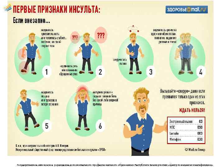 Государственное автономное учреждение дополнительного профессионального образования Республики Башкортостан «Центр повышения квалификации» 