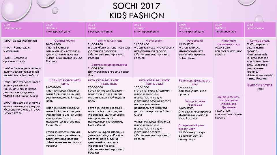SOCHI 2017 KIDS FASHION 21. 08 Понедельник 22. 08 Вторник I конкурсный день 23.