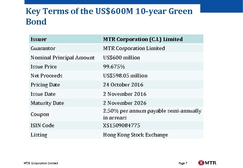 Key Terms of the US$600 M 10 -year Green Bond Issuer MTR Corporation (C.