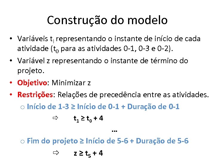 Construção do modelo • Variáveis ti representando o instante de início de cada atividade
