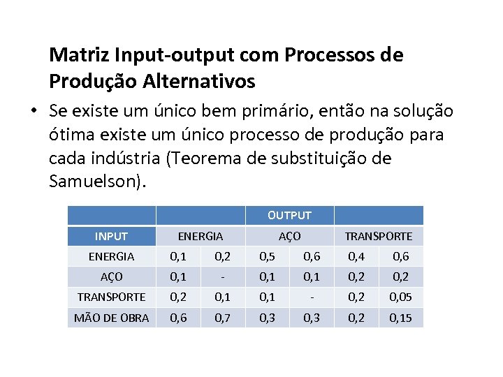 Matriz Input-output com Processos de Produção Alternativos • Se existe um único bem primário,