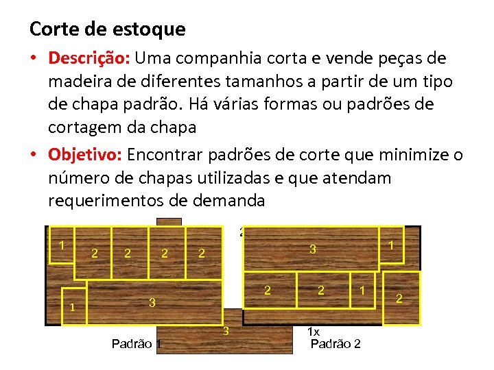 Corte de estoque • Descrição: Uma companhia corta e vende peças de madeira de