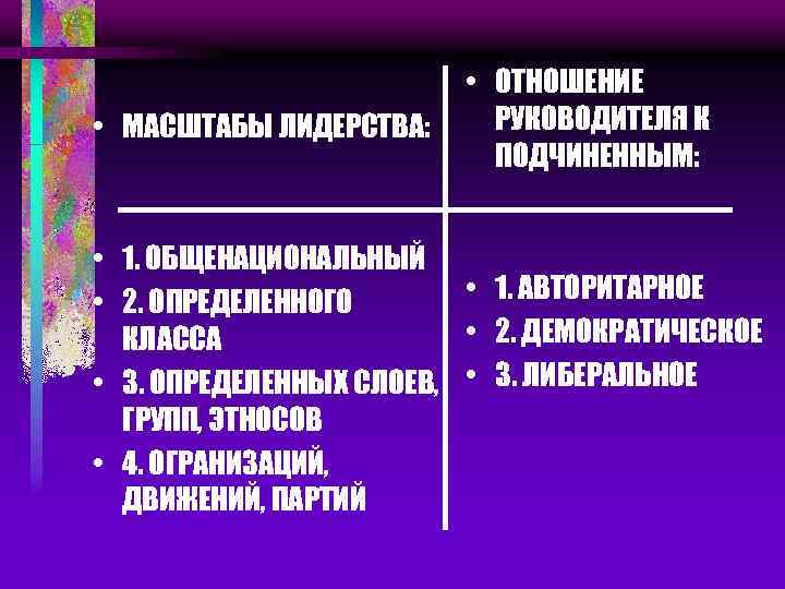  • МАСШТАБЫ ЛИДЕРСТВА: • ОТНОШЕНИЕ РУКОВОДИТЕЛЯ К ПОДЧИНЕННЫМ: • 1. ОБЩЕНАЦИОНАЛЬНЫЙ • 1.