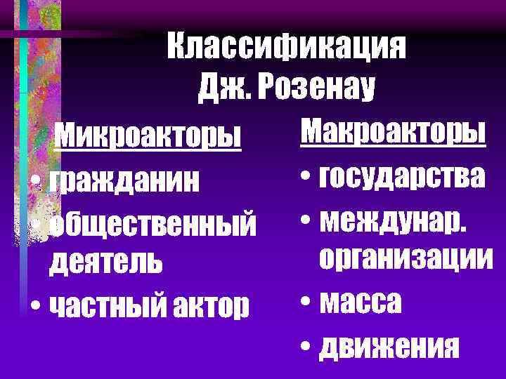 Классификация Дж. Розенау Микроакторы • гражданин • общественный деятель • частный актор Макроакторы •