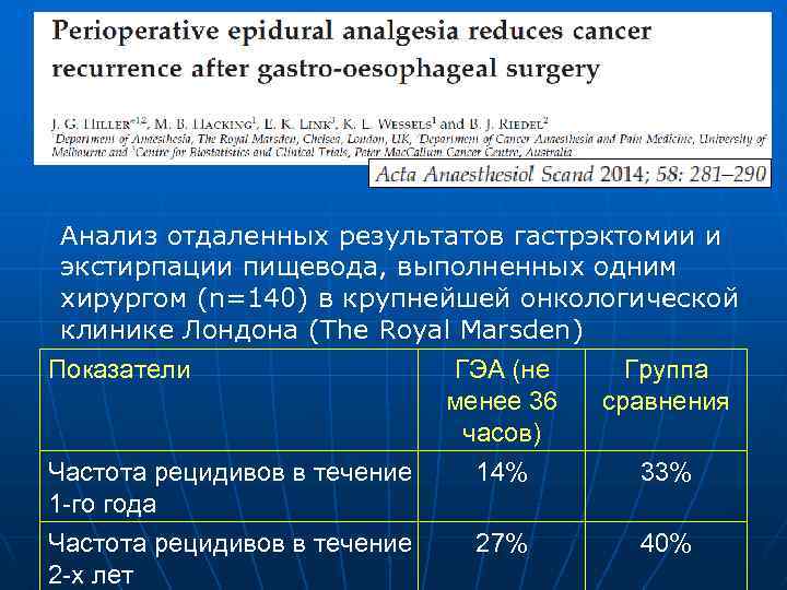 Анализ отдаленных результатов гастрэктомии и экстирпации пищевода, выполненных одним хирургом (n=140) в крупнейшей онкологической