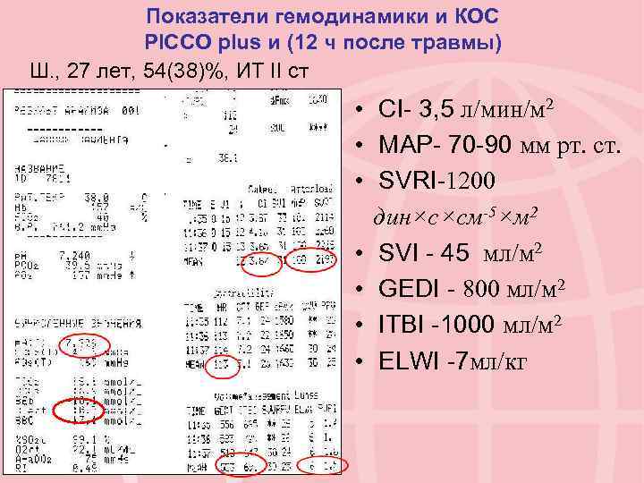 Показатели гемодинамики и КОС PICCO plus и (12 ч после травмы) Ш. , 27