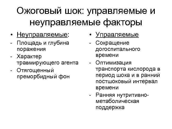 Ожоговый шок: управляемые и неуправляемые факторы • Неуправляемые: • Управляемые - Площадь и глубина