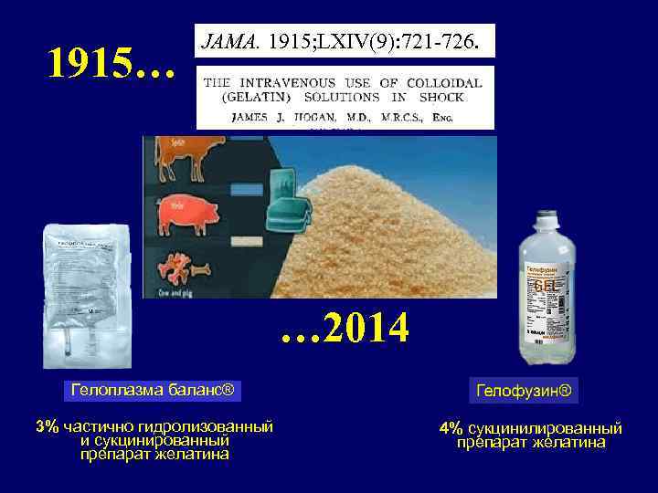 1915… JAMA. 1915; LXIV(9): 721 -726. … 2014 Гелоплазма баланс® 3% частично гидролизованный и