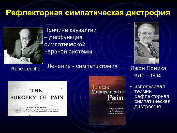 Рефлекторная симпатическая дистрофия Причина каузалгии – дисфункция симпатической нервной системы Rene Leriche Лечение -