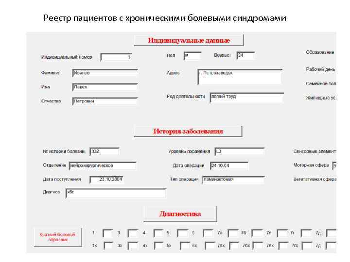 Реестр пациентов с хроническими болевыми синдромами 