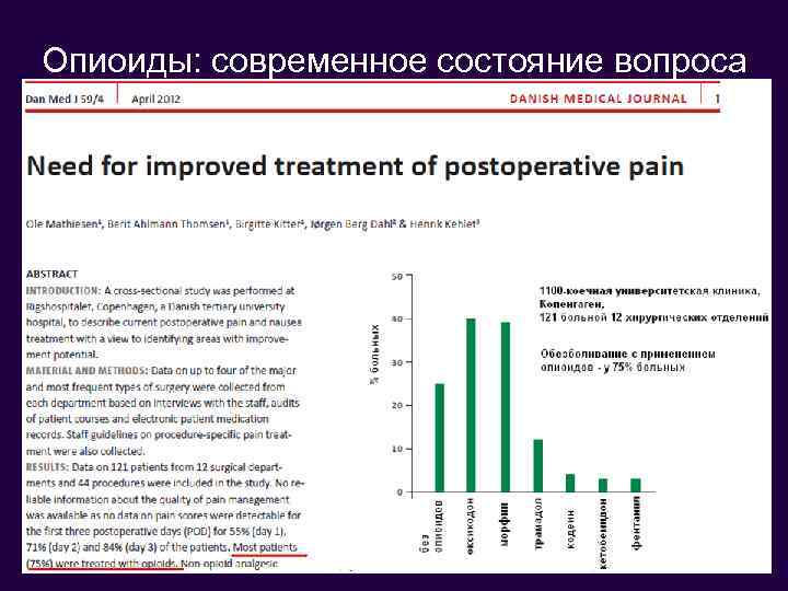Опиоиды: современное состояние вопроса 