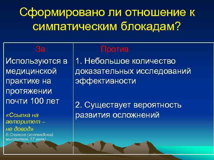 Сформировано ли отношение к симпатическим блокадам? За Используются в медицинской практике на протяжении почти