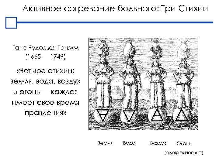 Активное согревание больного: Три Стихии Ганс Рудольф Гримм (1665 — 1749) «Четыре стихии: земля,