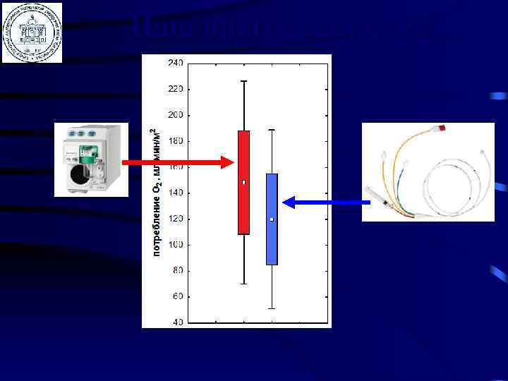 Наш опыт сравнения… 