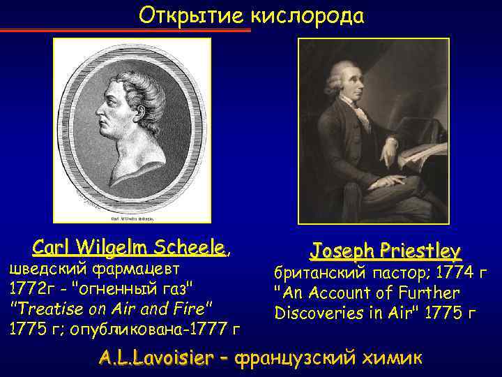 Открытие кислорода. Карл Шееле открыл кислород. Шееле открытие кислорода. Как Шееле открыл кислород. Томас Беддоус открыл кислород.