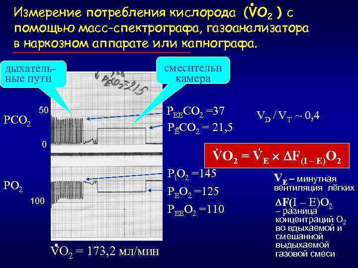  • Измерение потребления кислорода (VO 2 ) с помощью масс-спектрографа, газоанализатора в наркозном