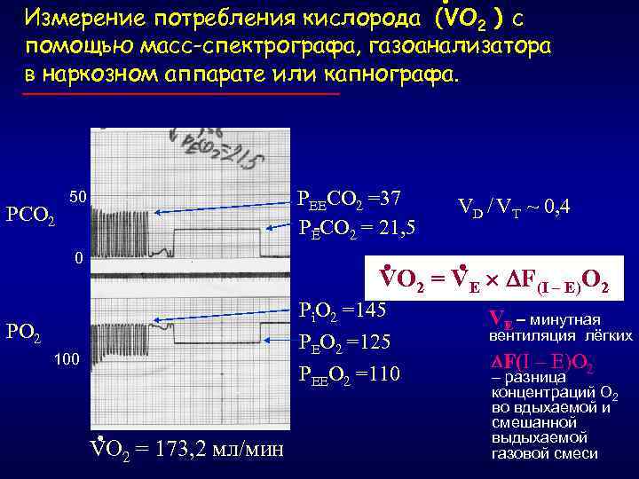  • Измерение потребления кислорода (VO 2 ) с помощью масс-спектрографа, газоанализатора в наркозном