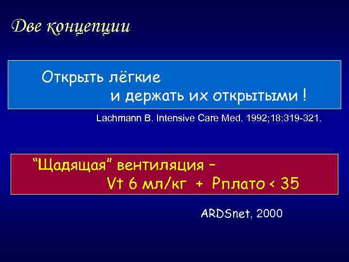Две концепции Открыть лёгкие и держать их открытыми ! Lachmann B. Intensive Care Med.