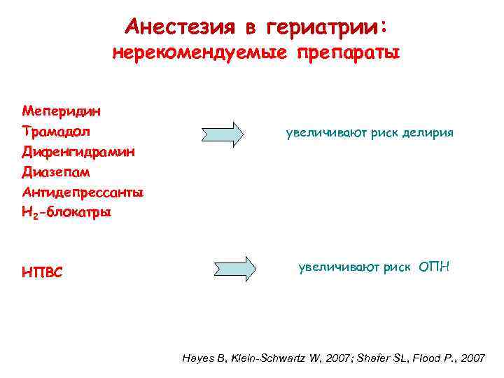 Анестезия в гериатрии: нерекомендуемые препараты Меперидин Трамадол Дифенгидрамин Диазепам Антидепрессанты Н 2 -блокатры НПВС