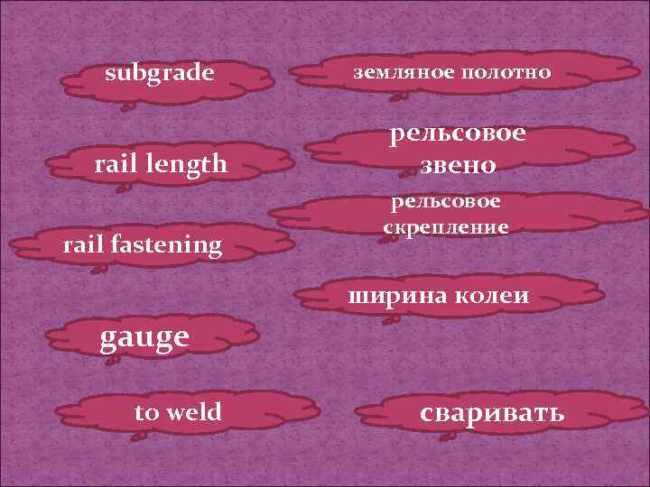 subgrade земляное полотно rail length рельсовое звено rail fastening рельсовое скрепление ширина колеи gauge