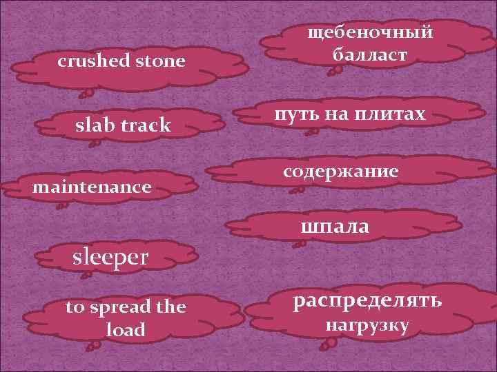 crushed stone slab track maintenance щебеночный балласт путь на плитах содержание шпала sleeper to