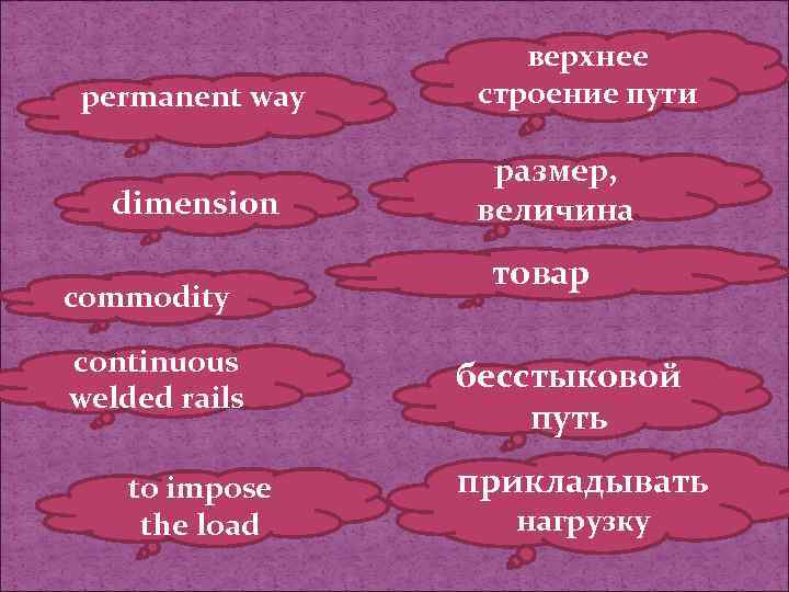 permanent way dimension commodity continuous welded rails to impose the load верхнее строение пути