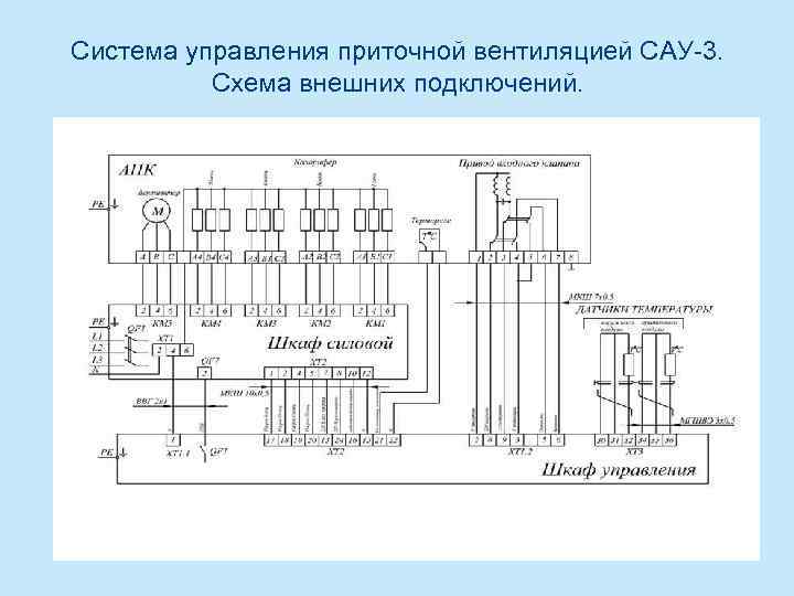 Система управления приточной вентиляцией САУ-3. Схема внешних подключений. 