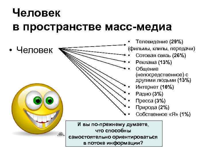 Масс медиа как средство социального контроля презентация