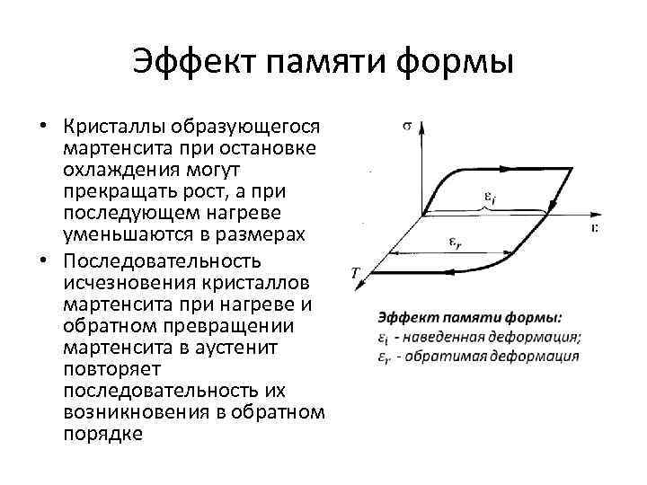 Эффект памяти формы • Кристаллы образующегося мартенсита при остановке охлаждения могут прекращать рост, а