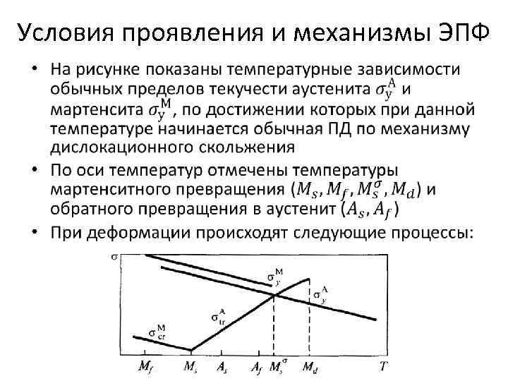 Условия проявления и механизмы ЭПФ • 