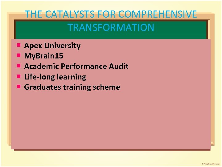 THE CATALYSTS FOR COMPREHENSIVE TRANSFORMATION Apex University My. Brain 15 Academic Performance Audit Life-long