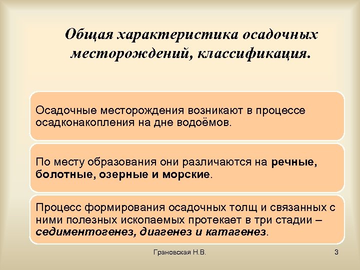 Общая характеристика осадочных месторождений, классификация. Осадочные месторождения возникают в процессе осадконакопления на дне водоёмов.
