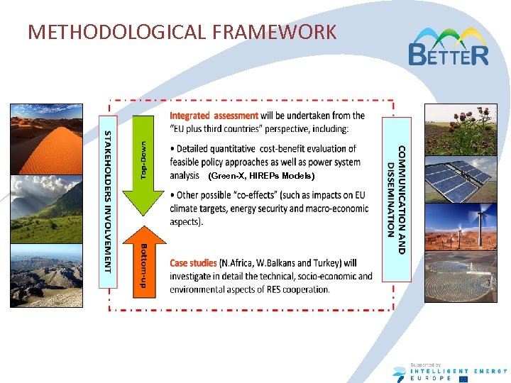 METHODOLOGICAL FRAMEWORK (Green-X, HIREPs Models) 