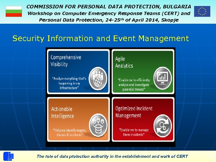 COMMISSION FOR PERSONAL DATA PROTECTION, BULGARIA Workshop on Computer Emergency Response Teams (CERT) and