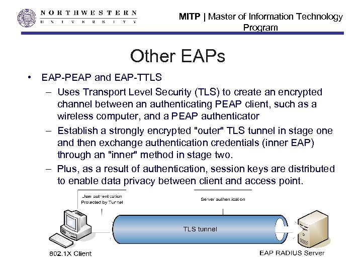 MITP | Master of Information Technology Program Other EAPs • EAP-PEAP and EAP-TTLS –