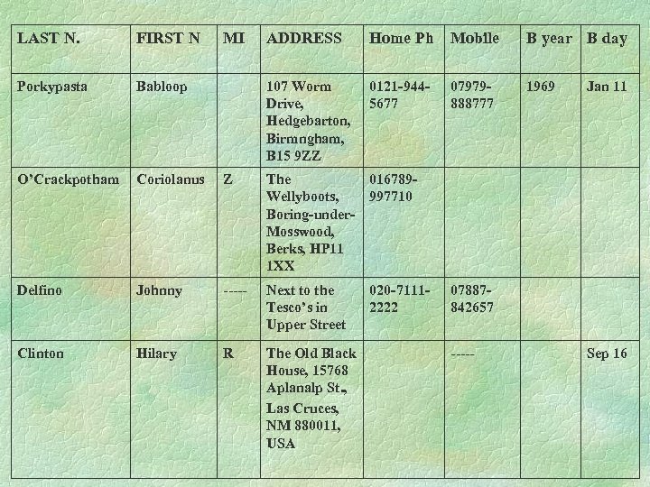 LAST N. FIRST N MI ADDRESS Home Ph Mobile B year B day Porkypasta