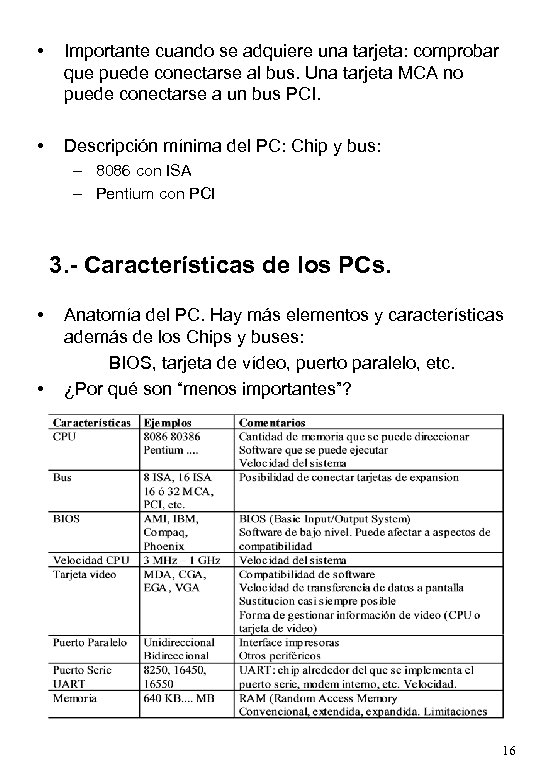  • Importante cuando se adquiere una tarjeta: comprobar que puede conectarse al bus.