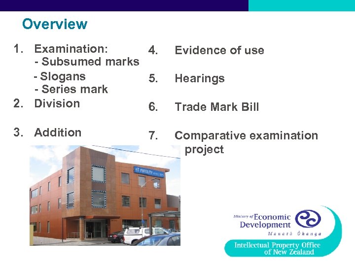 Overview 1. Examination: 4. Evidence of use - Subsumed marks - Slogans 5. Hearings