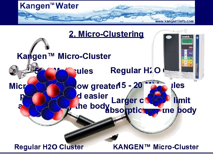 2. Micro-Clustering Kangen™ Micro-Cluster 5 - 6 Molecules Regular H 2 O Cluster 15