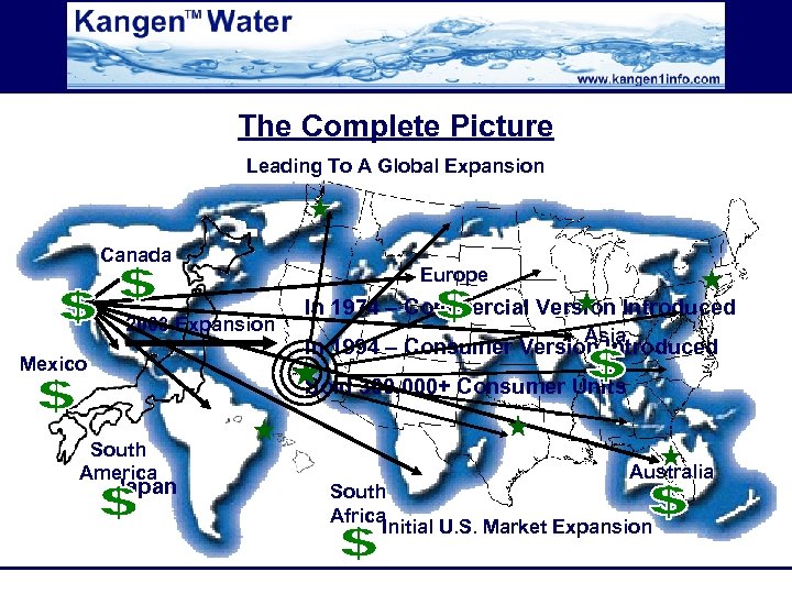 The Complete Picture Leading To A Global Expansion Canada 2003 Expansion Mexico Europe In